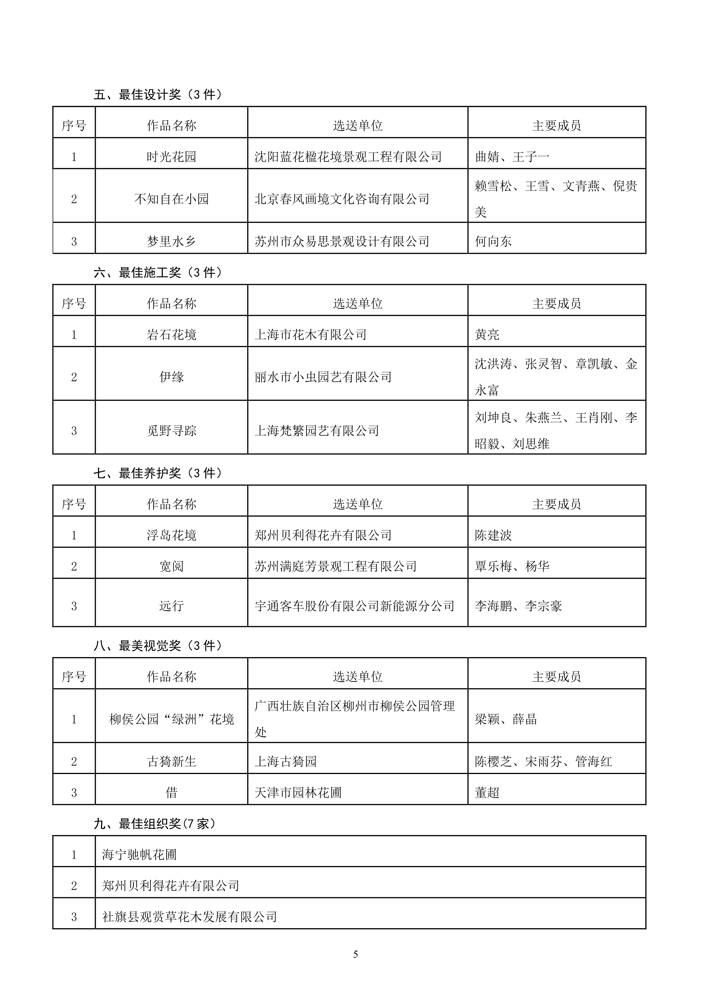 5
